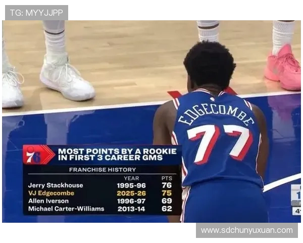 埃奇库姆四记三分贡献14分6篮板4助攻1抢断 正负值+11领衔首发表现